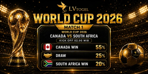 MATCH DAY LVTOGEL SPESIAL WORLD-CUP 2026